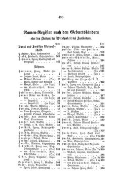 Image of the Page - 480 - in Biographisches Lexikon des Kaiserthums Oesterreich - Hartmann-Heyser, Volume 8