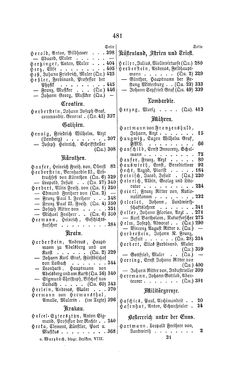 Image of the Page - 481 - in Biographisches Lexikon des Kaiserthums Oesterreich - Hartmann-Heyser, Volume 8