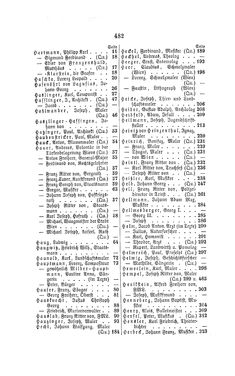 Image of the Page - 482 - in Biographisches Lexikon des Kaiserthums Oesterreich - Hartmann-Heyser, Volume 8