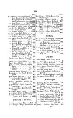 Image of the Page - 483 - in Biographisches Lexikon des Kaiserthums Oesterreich - Hartmann-Heyser, Volume 8