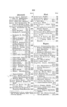 Image of the Page - 484 - in Biographisches Lexikon des Kaiserthums Oesterreich - Hartmann-Heyser, Volume 8