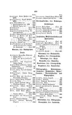 Image of the Page - 488 - in Biographisches Lexikon des Kaiserthums Oesterreich - Hartmann-Heyser, Volume 8