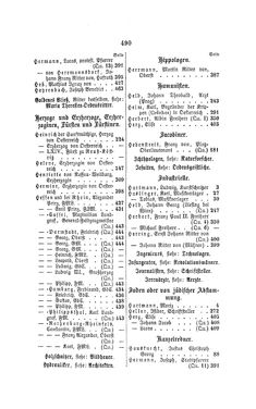 Image of the Page - 490 - in Biographisches Lexikon des Kaiserthums Oesterreich - Hartmann-Heyser, Volume 8