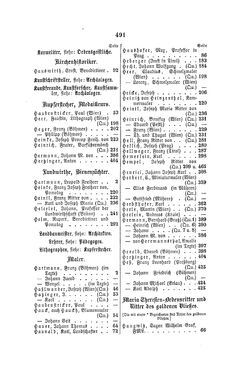 Bild der Seite - 491 - in Biographisches Lexikon des Kaiserthums Oesterreich - Hartmann-Heyser, Band 8