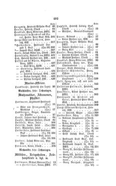 Bild der Seite - 492 - in Biographisches Lexikon des Kaiserthums Oesterreich - Hartmann-Heyser, Band 8