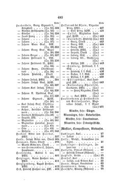 Image of the Page - 493 - in Biographisches Lexikon des Kaiserthums Oesterreich - Hartmann-Heyser, Volume 8