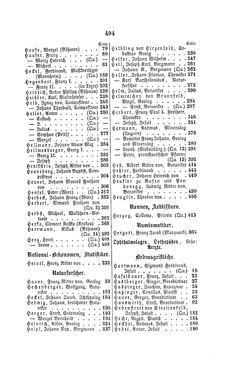 Image of the Page - 494 - in Biographisches Lexikon des Kaiserthums Oesterreich - Hartmann-Heyser, Volume 8