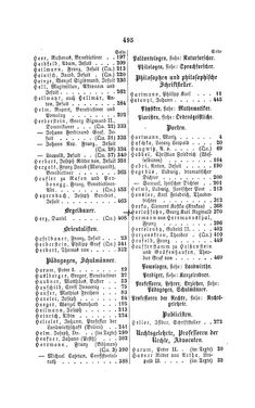Image of the Page - 495 - in Biographisches Lexikon des Kaiserthums Oesterreich - Hartmann-Heyser, Volume 8