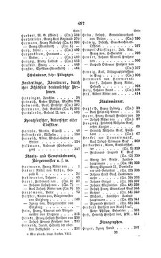 Image of the Page - 497 - in Biographisches Lexikon des Kaiserthums Oesterreich - Hartmann-Heyser, Volume 8