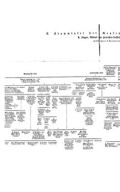 Image of the Page - (000506) - in Biographisches Lexikon des Kaiserthums Oesterreich - Hartmann-Heyser, Volume 8