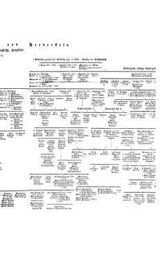 Image of the Page - (000507) - in Biographisches Lexikon des Kaiserthums Oesterreich - Hartmann-Heyser, Volume 8