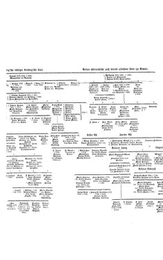 Bild der Seite - (000508) - in Biographisches Lexikon des Kaiserthums Oesterreich - Hartmann-Heyser, Band 8