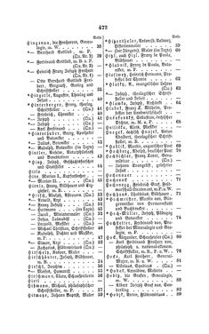 Bild der Seite - 472 - in Biographisches Lexikon des Kaiserthums Oesterreich - Hibler-Hysel, Band 9