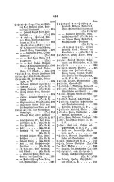Bild der Seite - 476 - in Biographisches Lexikon des Kaiserthums Oesterreich - Hibler-Hysel, Band 9