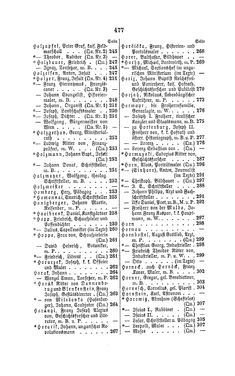 Bild der Seite - 477 - in Biographisches Lexikon des Kaiserthums Oesterreich - Hibler-Hysel, Band 9