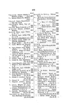 Bild der Seite - 478 - in Biographisches Lexikon des Kaiserthums Oesterreich - Hibler-Hysel, Band 9