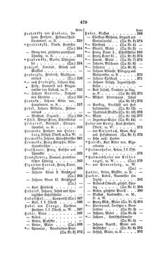 Bild der Seite - 479 - in Biographisches Lexikon des Kaiserthums Oesterreich - Hibler-Hysel, Band 9