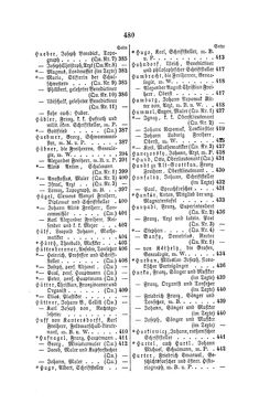 Bild der Seite - 480 - in Biographisches Lexikon des Kaiserthums Oesterreich - Hibler-Hysel, Band 9
