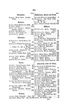 Bild der Seite - 483 - in Biographisches Lexikon des Kaiserthums Oesterreich - Hibler-Hysel, Band 9