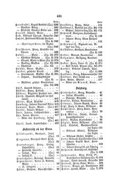 Bild der Seite - 485 - in Biographisches Lexikon des Kaiserthums Oesterreich - Hibler-Hysel, Band 9