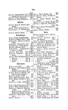 Bild der Seite - 486 - in Biographisches Lexikon des Kaiserthums Oesterreich - Hibler-Hysel, Band 9