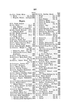 Bild der Seite - 487 - in Biographisches Lexikon des Kaiserthums Oesterreich - Hibler-Hysel, Band 9