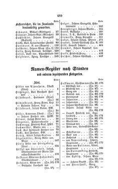 Bild der Seite - 489 - in Biographisches Lexikon des Kaiserthums Oesterreich - Hibler-Hysel, Band 9