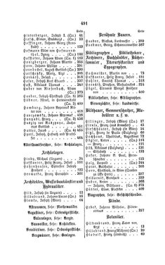 Bild der Seite - 491 - in Biographisches Lexikon des Kaiserthums Oesterreich - Hibler-Hysel, Band 9