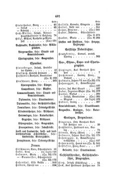 Bild der Seite - 492 - in Biographisches Lexikon des Kaiserthums Oesterreich - Hibler-Hysel, Band 9