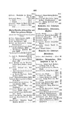 Bild der Seite - 495 - in Biographisches Lexikon des Kaiserthums Oesterreich - Hibler-Hysel, Band 9