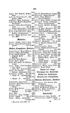 Image of the Page - 497 - in Biographisches Lexikon des Kaiserthums Oesterreich - Hibler-Hysel, Volume 9