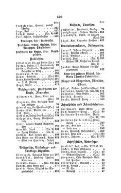 Bild der Seite - 500 - in Biographisches Lexikon des Kaiserthums Oesterreich - Hibler-Hysel, Band 9