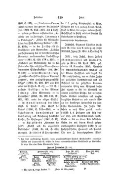Image of the Page - 129 - in Biographisches Lexikon des Kaiserthums Oesterreich - Jablonowski-Karolina, Volume 10