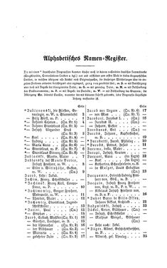 Image of the Page - 485 - in Biographisches Lexikon des Kaiserthums Oesterreich - Jablonowski-Karolina, Volume 10