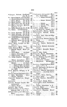 Image of the Page - 486 - in Biographisches Lexikon des Kaiserthums Oesterreich - Jablonowski-Karolina, Volume 10