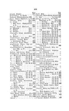 Image of the Page - 489 - in Biographisches Lexikon des Kaiserthums Oesterreich - Jablonowski-Karolina, Volume 10