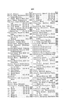 Image of the Page - 490 - in Biographisches Lexikon des Kaiserthums Oesterreich - Jablonowski-Karolina, Volume 10