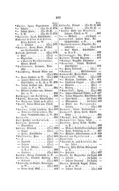 Image of the Page - 492 - in Biographisches Lexikon des Kaiserthums Oesterreich - Jablonowski-Karolina, Volume 10