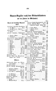 Image of the Page - 494 - in Biographisches Lexikon des Kaiserthums Oesterreich - Jablonowski-Karolina, Volume 10