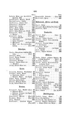 Image of the Page - 496 - in Biographisches Lexikon des Kaiserthums Oesterreich - Jablonowski-Karolina, Volume 10