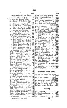 Image of the Page - 497 - in Biographisches Lexikon des Kaiserthums Oesterreich - Jablonowski-Karolina, Volume 10