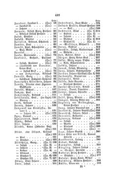 Image of the Page - 499 - in Biographisches Lexikon des Kaiserthums Oesterreich - Jablonowski-Karolina, Volume 10