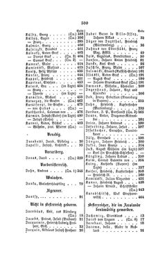 Image of the Page - 500 - in Biographisches Lexikon des Kaiserthums Oesterreich - Jablonowski-Karolina, Volume 10