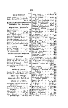 Image of the Page - 506 - in Biographisches Lexikon des Kaiserthums Oesterreich - Jablonowski-Karolina, Volume 10
