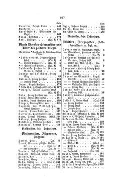 Image of the Page - 507 - in Biographisches Lexikon des Kaiserthums Oesterreich - Jablonowski-Karolina, Volume 10