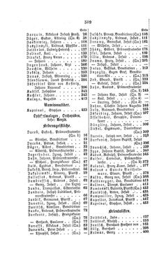 Image of the Page - 509 - in Biographisches Lexikon des Kaiserthums Oesterreich - Jablonowski-Karolina, Volume 10