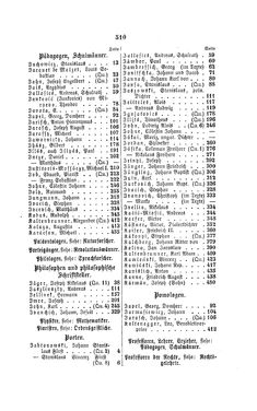 Image of the Page - 510 - in Biographisches Lexikon des Kaiserthums Oesterreich - Jablonowski-Karolina, Volume 10