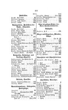 Image of the Page - 511 - in Biographisches Lexikon des Kaiserthums Oesterreich - Jablonowski-Karolina, Volume 10