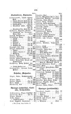 Image of the Page - 513 - in Biographisches Lexikon des Kaiserthums Oesterreich - Jablonowski-Karolina, Volume 10