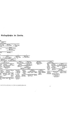 Bild der Seite - (000179) - in Biographisches Lexikon des Kaiserthums Oesterreich - Károlyi-Kiwisch, Band 11